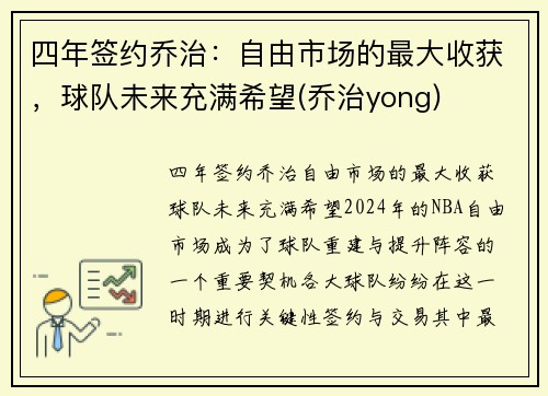 四年签约乔治：自由市场的最大收获，球队未来充满希望(乔治yong)